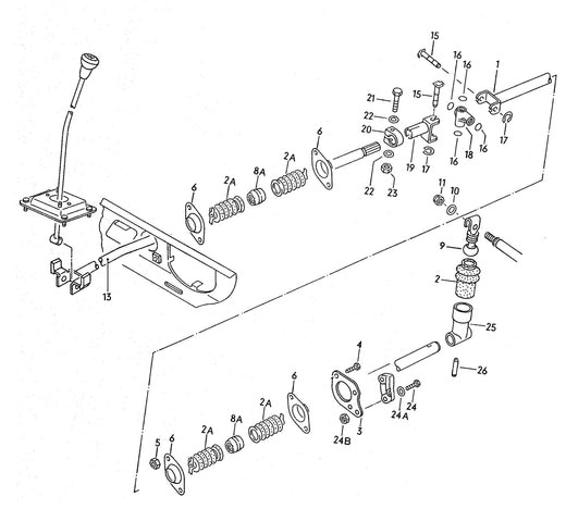 Shift Rods, and Bushings - Manual