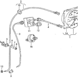 Speedometer