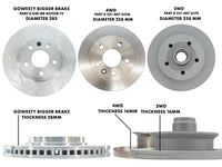 Thumbnail of GoWesty Bigger Brakes (Front) [Late Bus & Early Vanagon]