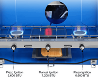 Thumbnail of Propane Camping Stove 2 Burners & 1 Grill