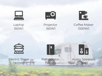 Thumbnail of 12V Power Inverter - Pure Sine Wave (1000W)
