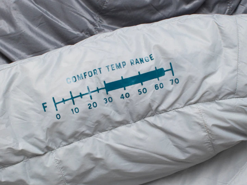 Aeronaut Hoverquilt Down Sleeping Blanket with Storage Bag