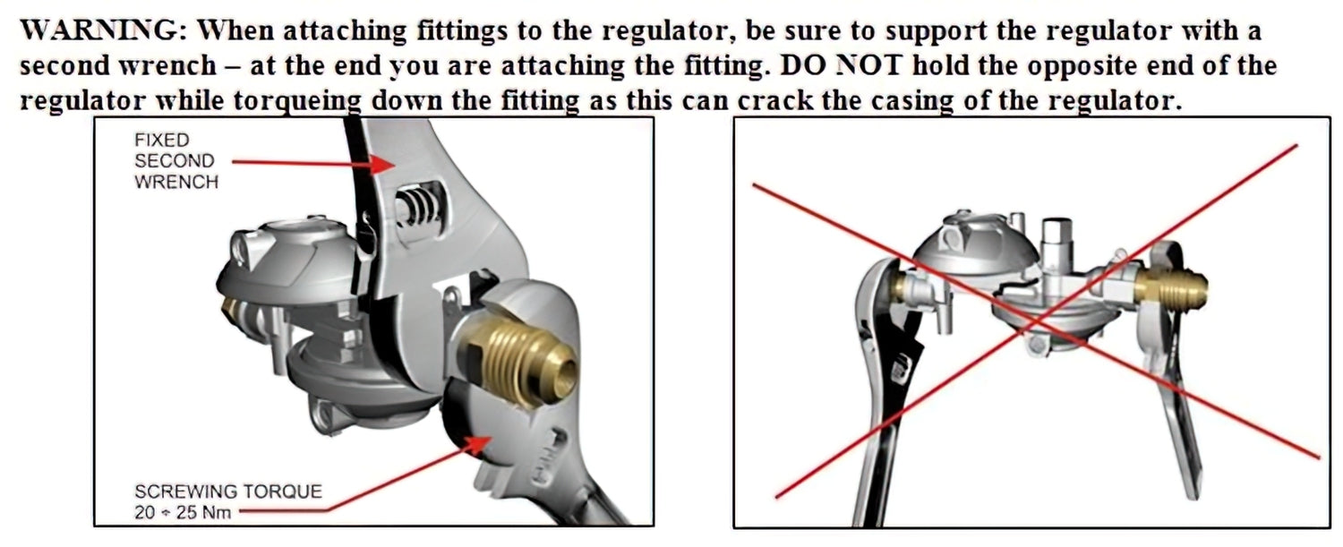 Diagram Of Propane Tank Regulators