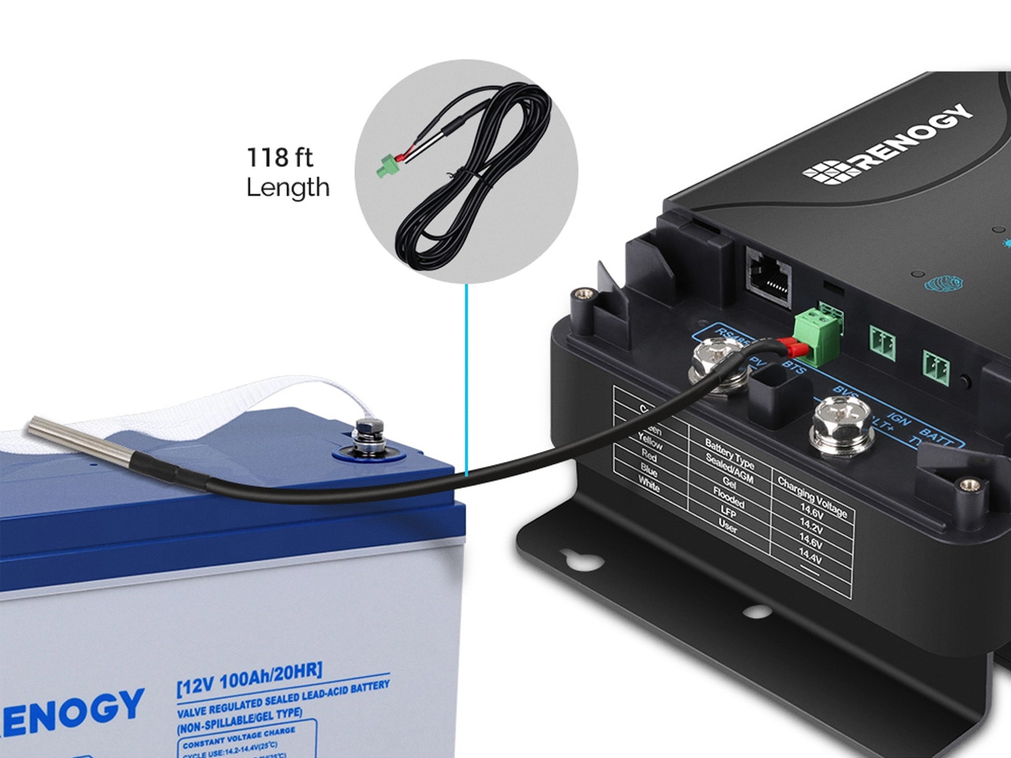 12V Power Inverter - Modified Sine Wave (1100W) – GoWesty