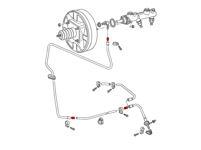 Brake use (1968-79)