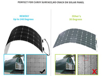 Thumbnail of Renogy 100W Flexible Solar Panel
